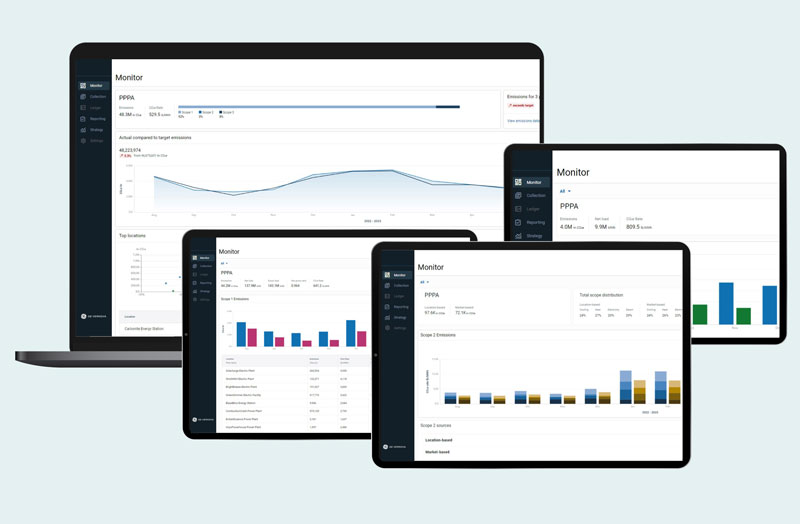 CERius AI-driven Software
