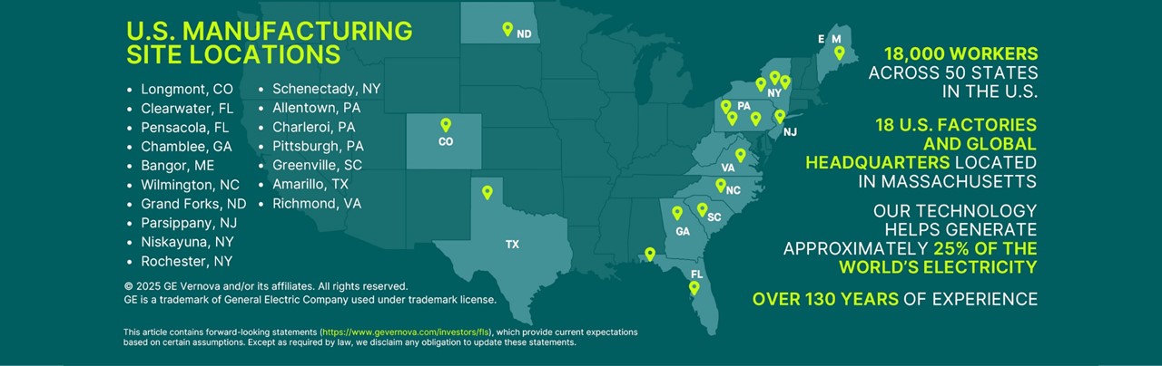 Infographic USA investment